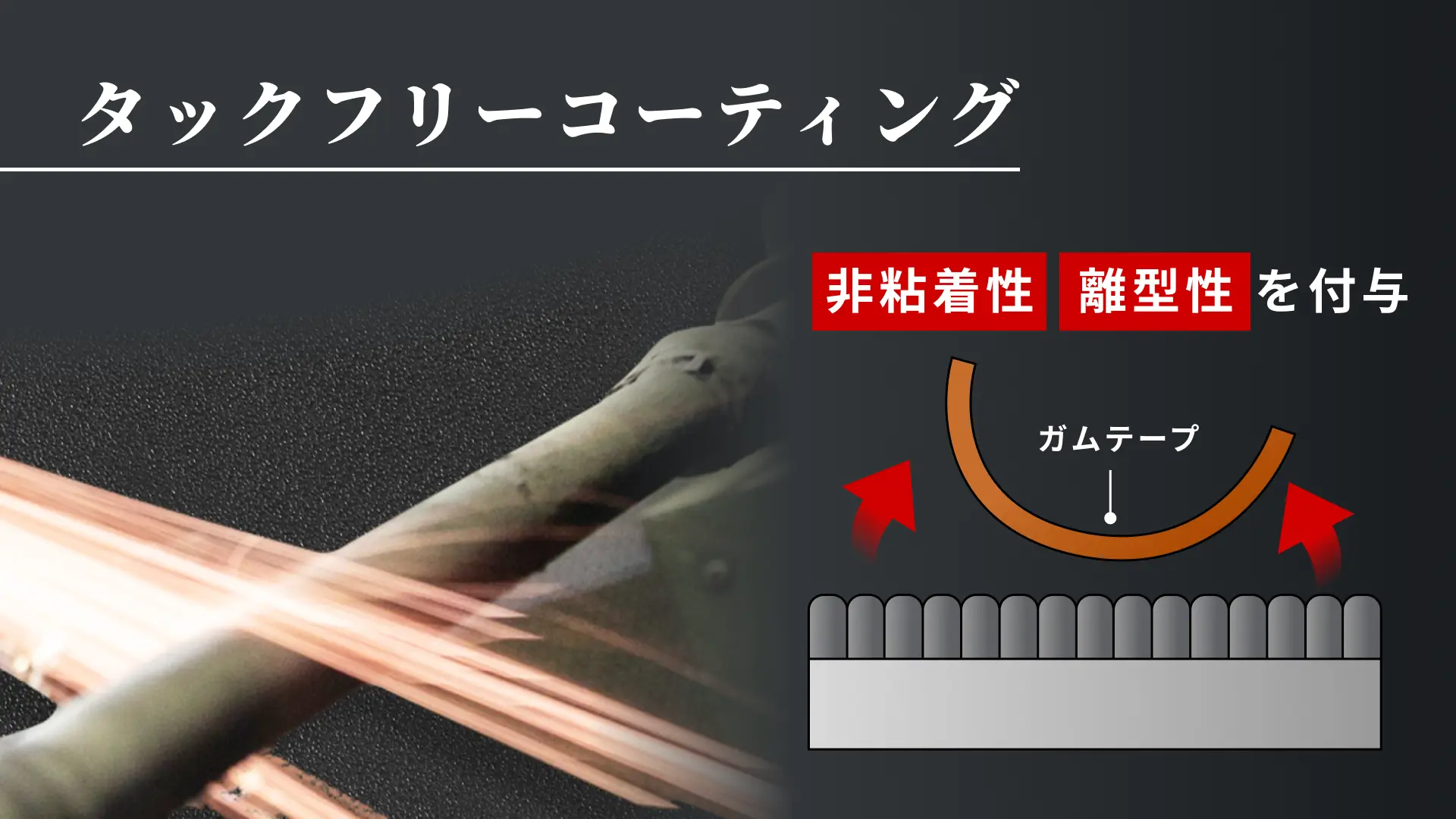 タックフリーコーティング