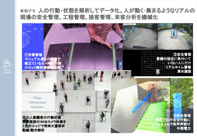 Lightblue Technology 会社紹介資料