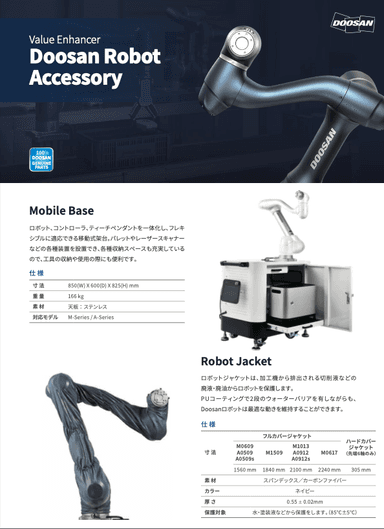 Doosan Robot アクセサリー資料