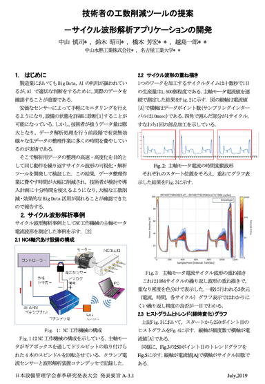 「コナンデッセ波形解析装置」に関連する資料