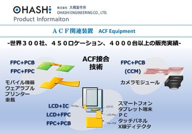 総合カタログ　ACF装置ラインナップ