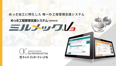 めっき工程管理支援システム「ミルメック」概要資料