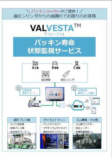 CBM_VALVESTA® 製品資料