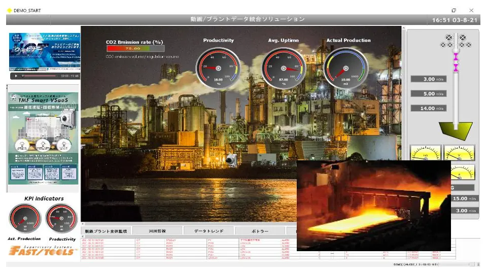 プラントデータと動画の統合管理システム