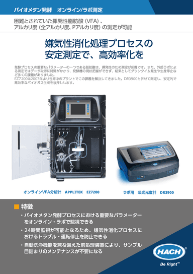 「バイオメタン発酵　オンライン/ラボ測定」資料