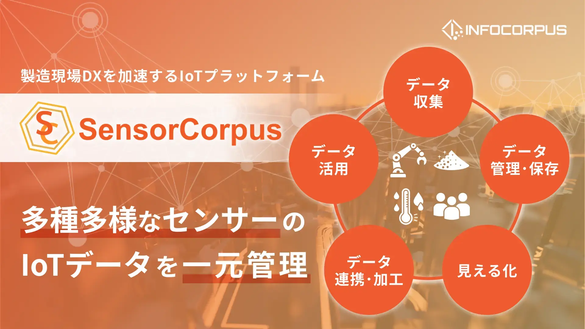 SensorCorpus（センサーコーパス） 総合的なデータマネジメントで製造現場DXを実現