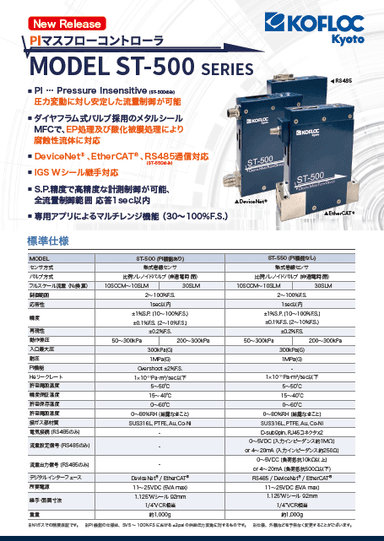 PIマスフローコントローラ ST-500 SERIES