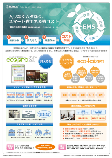 ムリなくムダなく、スマートな省エネ＆省コスト　資料