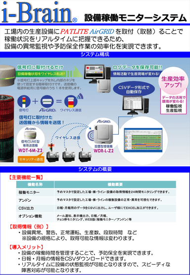 設備稼働モニターシステム「i－Brain®️」パンフレット