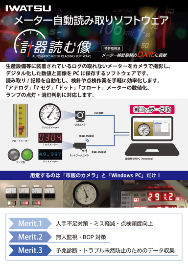 メーター自動読み取りソフトウェア「計器読む像」