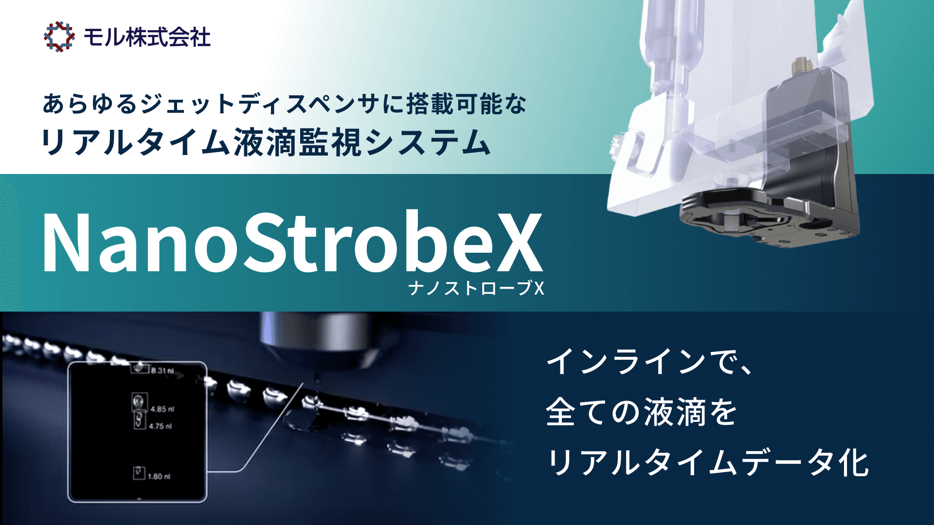 ナノストローブX　後付け可能なリアルタイム液滴監視システム