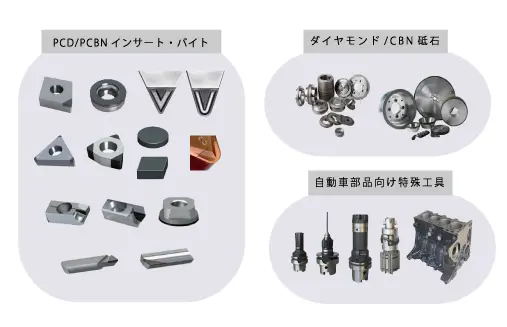 Diamond i Tool (ダイヤモンドアイツール) DIA/CBN切削研削工具