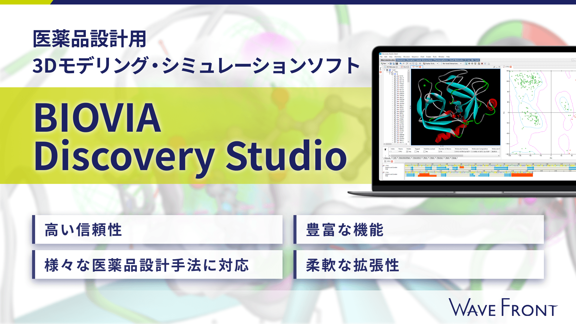 BIOVIA Discovery Studio　医薬品設計用 3Dモデリング・シミュレーションソフト