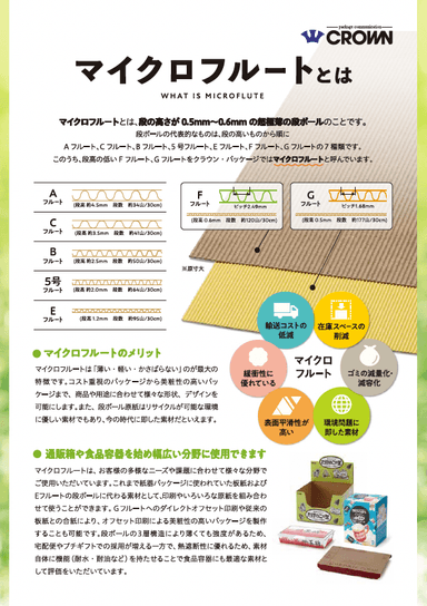 マイクロフルート 紹介資料