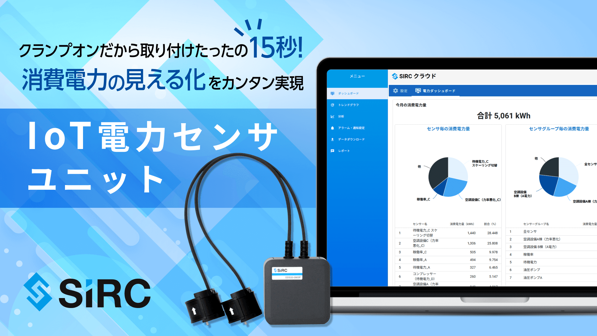 SIRCのIoT電力センサユニット