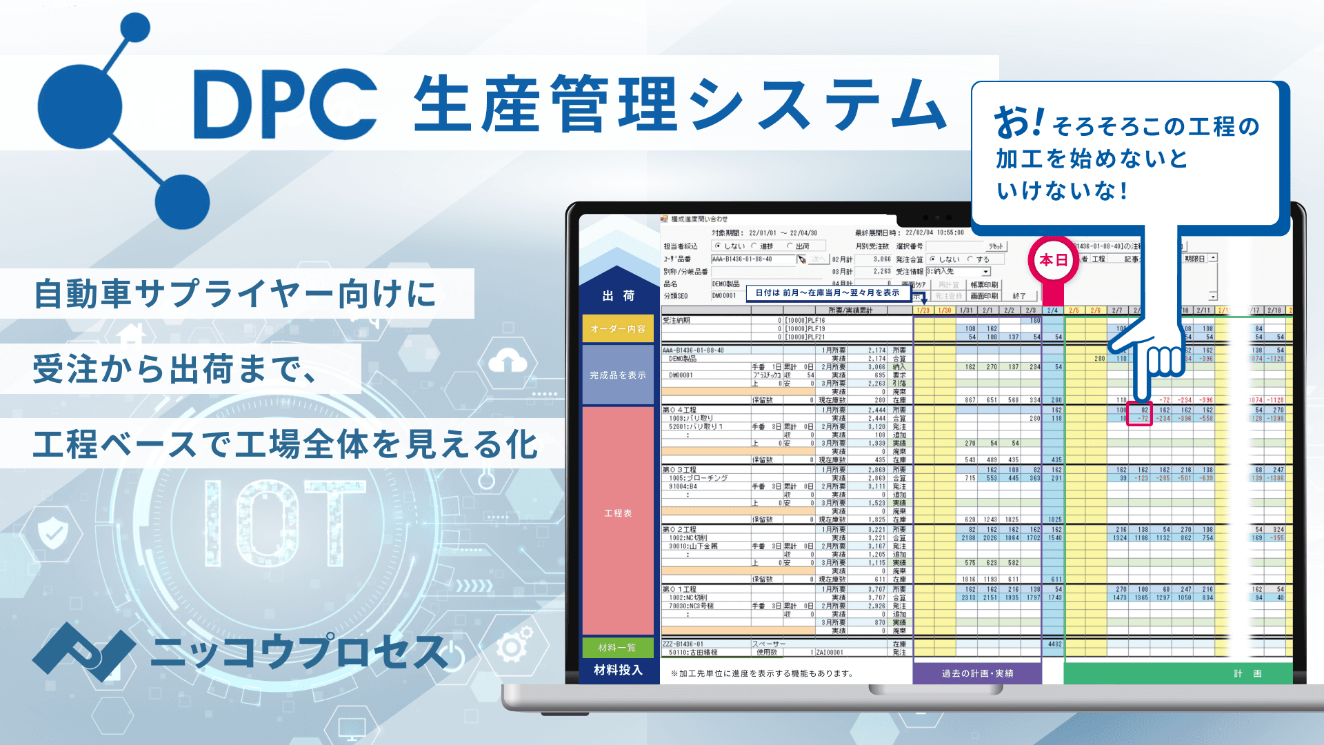 DPC生産管理システム｜自動車サプライヤー向け生産管理システム