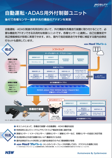 「自動運転・ADAS用外付制御ユニット」ご紹介資料