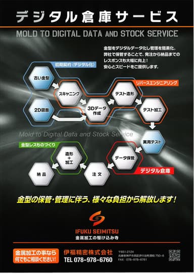 デジタル倉庫サービス / 金属3Dプリンター 資料