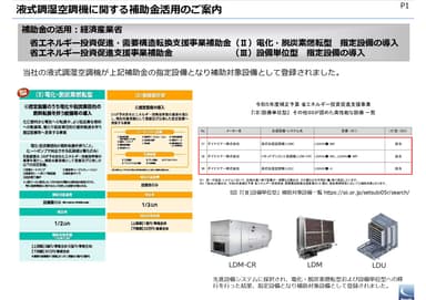 補助金活用のご案内