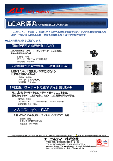 「LiDAR開発」資料