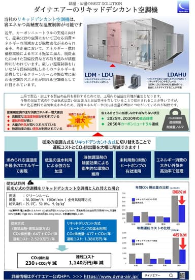 リキッドデシカント空調機　産業向けリーフレット