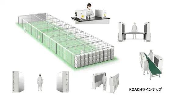 興研オープンクリーンシステム　KOACH