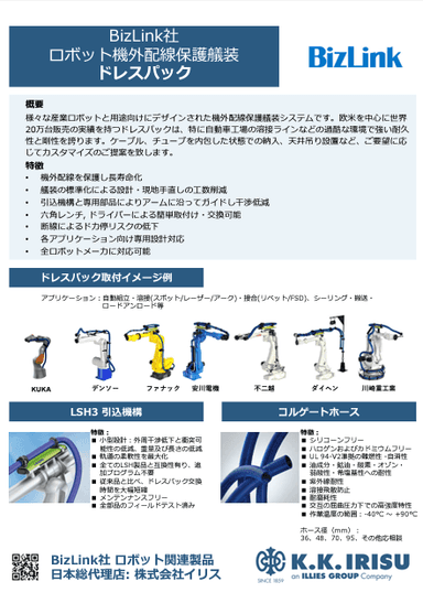 BizLink社 ロボット機外配線保護艤装 ドレスパック