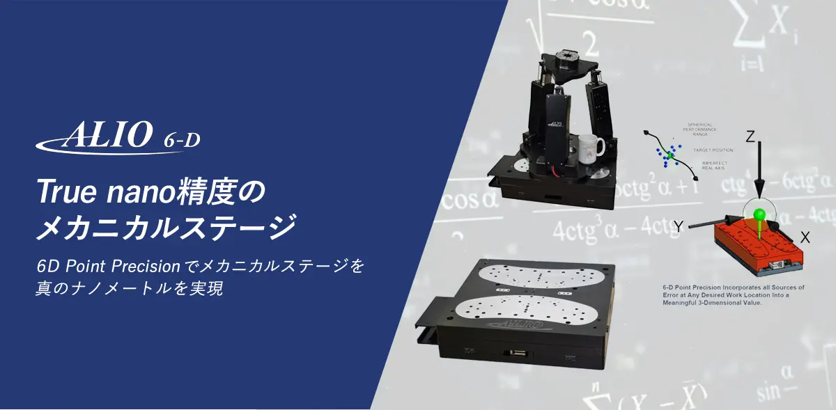6-Dナノプレシジョン ALIO ヘキサポッド ステージ