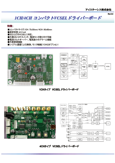 1CH/4CH　コンパクトVCSEL　ドライバーボード　カタログ 