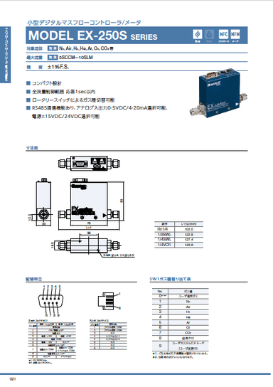 小型デジタルマスフローコントローラ/メータ  EX-250S SERIES