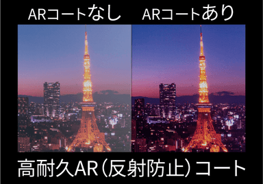 反射防止膜 “Lequa-Dry（レクアドライ）” 資料