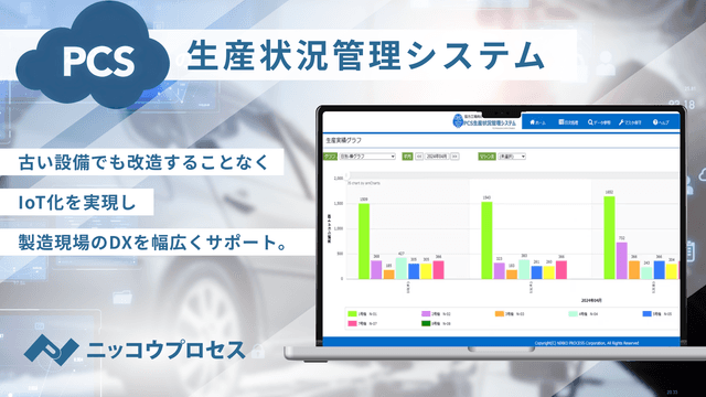 PCS生産状況管理システム｜製造業DX・工場IoT