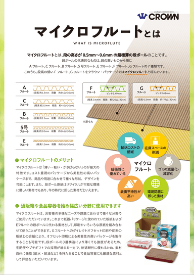 マイクロフルート 紹介資料