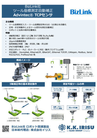 ツール座標測定⾃動補正Advintec®TCPセンサ
