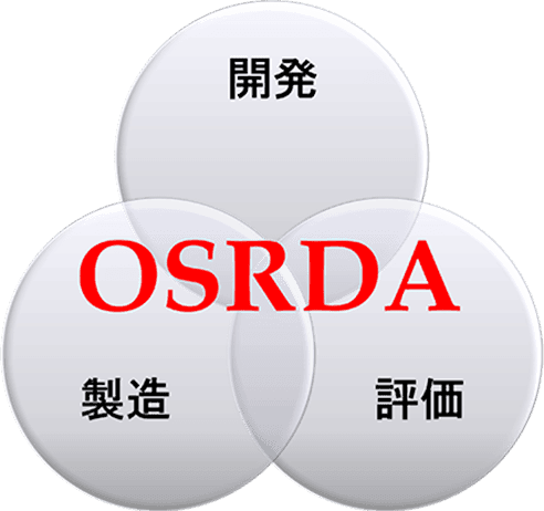 OSRDA | 半導体実装のR&D受託開発