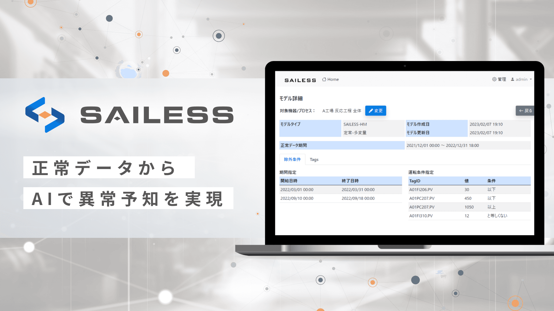 SAILESS 異常予兆検知システム構築サービス