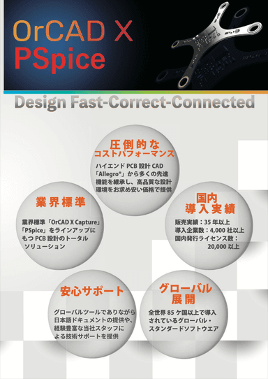 世界標準のPCB設計プラットフォーム OrCAD