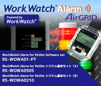 腕時計型コミュニケーションシステム