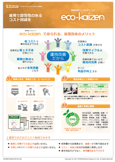エコカイゼン　カタログ　資料