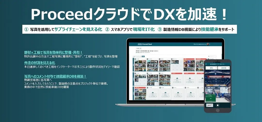Proceedクラウド