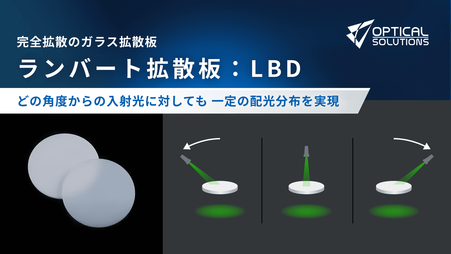ランバート拡散板：LBD
