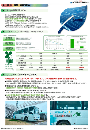 バイオマスウレタン樹脂 SBMシリーズ