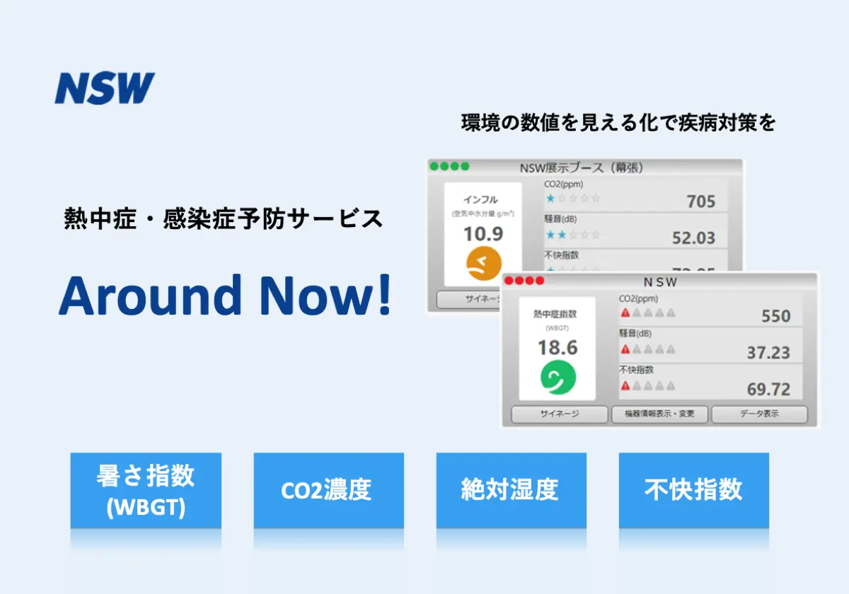 熱中症・感染症予防サービス　Around Now!
