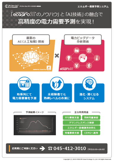 エネルギー需要予測　資料