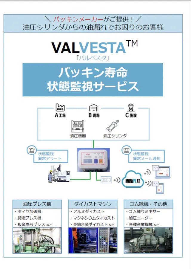 CBM_VALVESTA® 製品資料