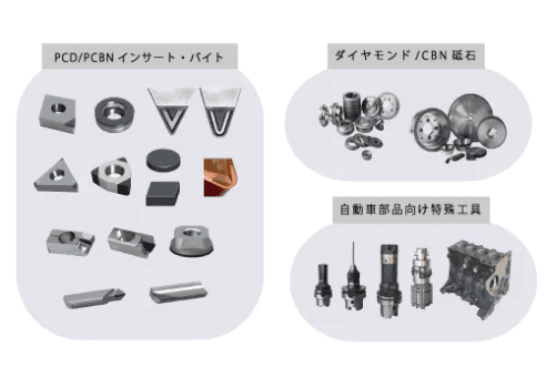 Diamond i Tool (ダイヤモンドアイツール) DIA/CBN切削研削工具 | 株式