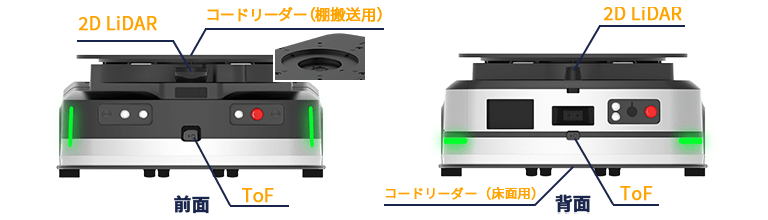 irayple-amr_hardware.png