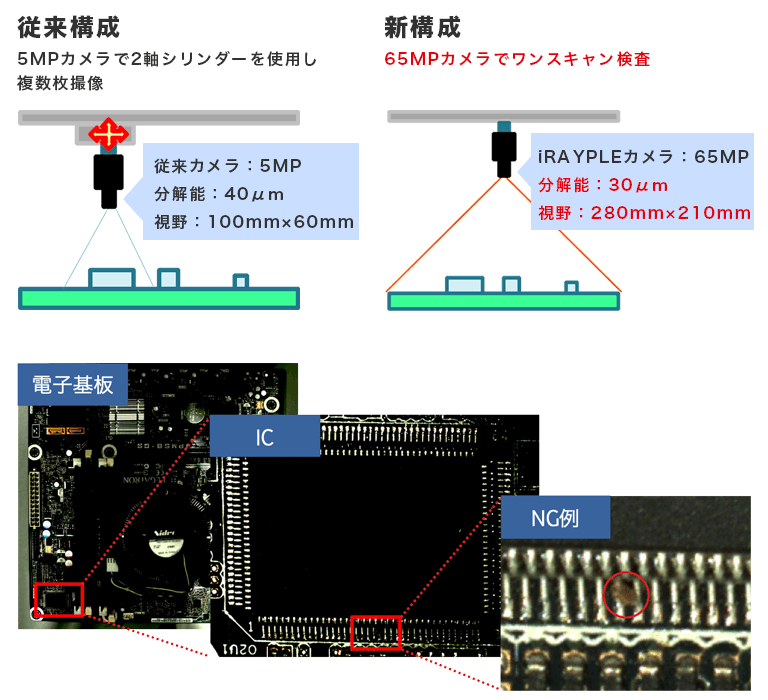 irayple-camera_acase02.png