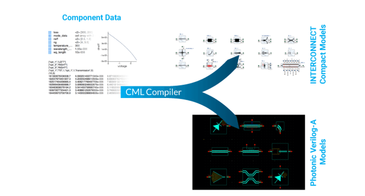 lightbridge_lumerical_lineup_intro06.png