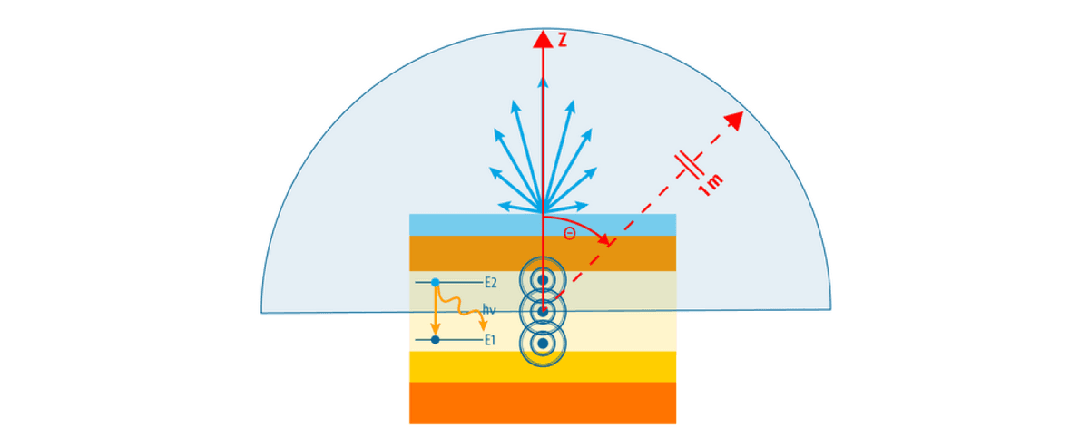 lightbridge_lumerical_stack.png